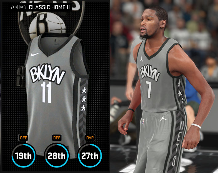 NLSC Forum • Downloads Brooklyn Nets 2021 Statement Jersey